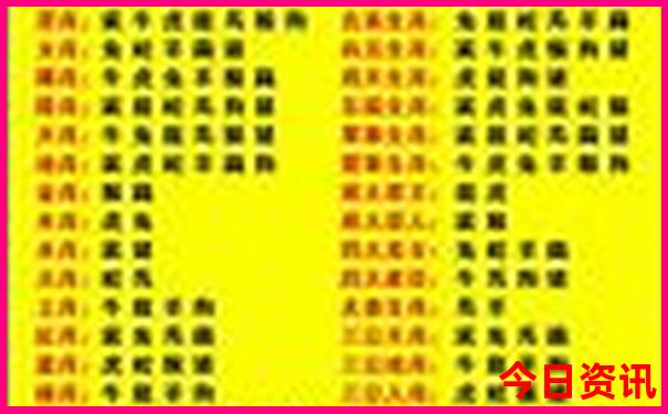 四川五日游大概多少钱