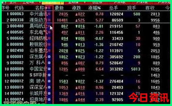 贵阳农家乐包吃住一个月价格