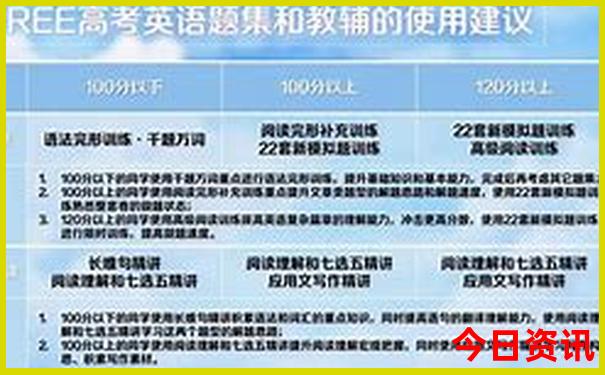 重庆市区有什么好玩的景点