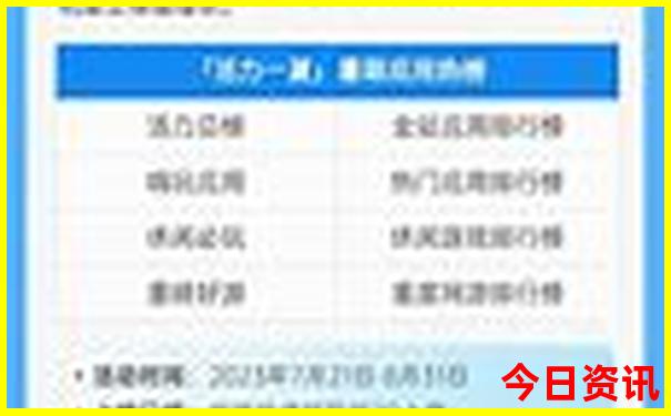 开封有哪些好玩的旅游景点