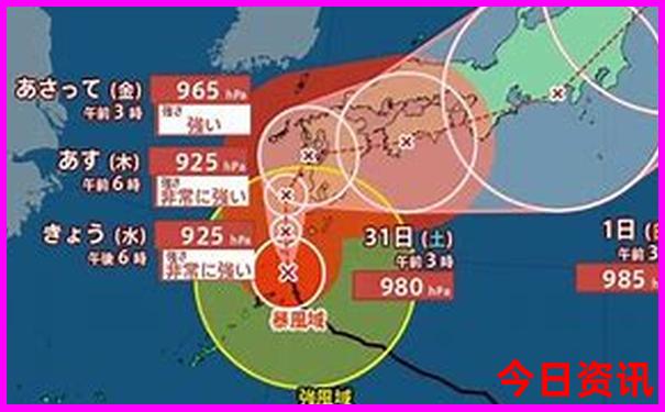 河北避暑胜地有哪些?