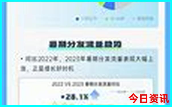 兰州旅游攻略必去十大景点