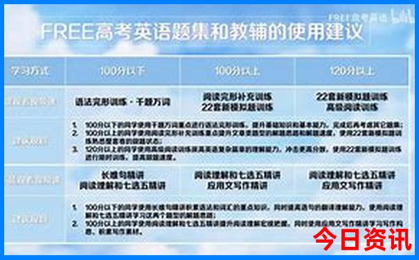 云南4月份旅游攻略