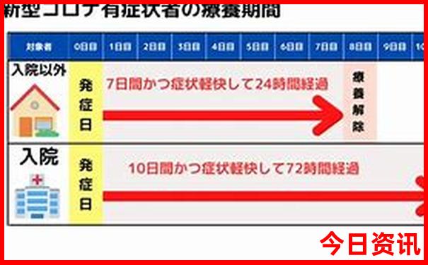 成都旅游攻略2日游