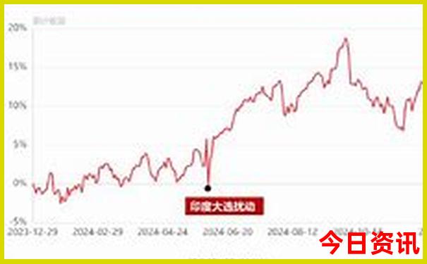 中国哪里避暑最好