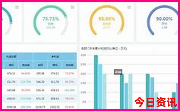 黄龙溪古镇一日游攻略