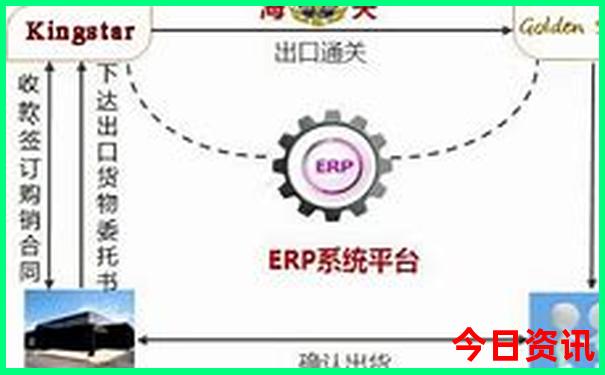 孩子旅游景点推荐