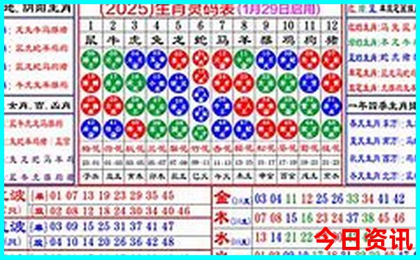 武汉6月必去景点推荐
