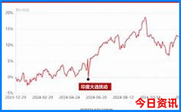 暑假看海去哪里比较好
